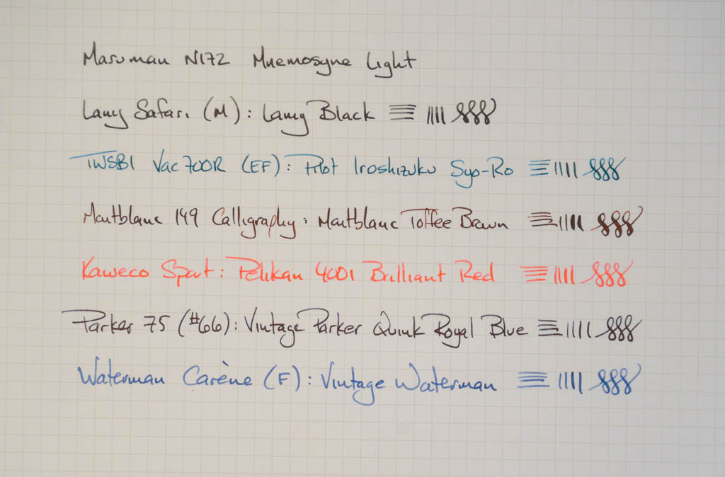 Fountain pens, inks, and papers – PM Pens
